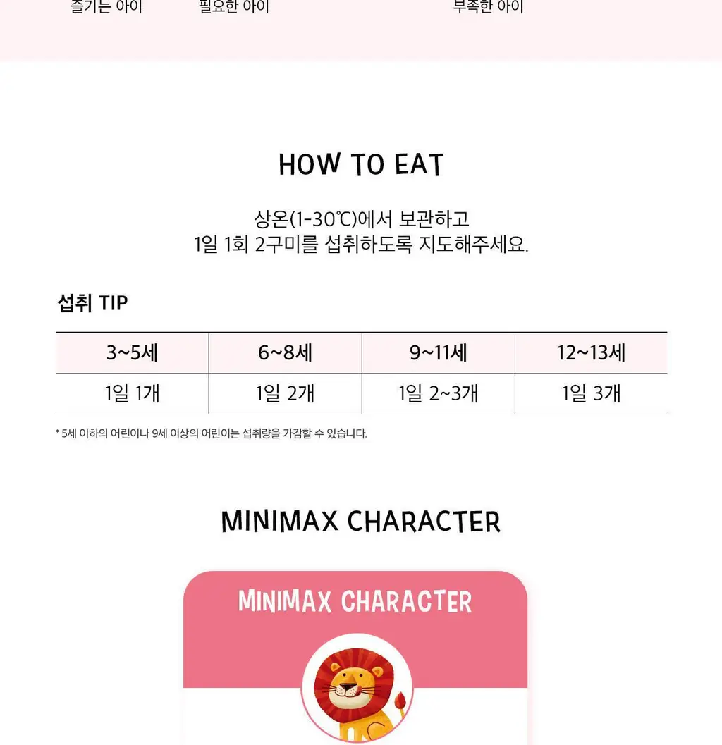 [동아제약] 미니막스 정글 멀티비타민미네랄 복숭아맛 60구미 (30일분) 상세페이지 14